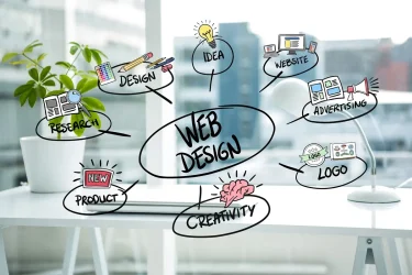 Professional business website interface